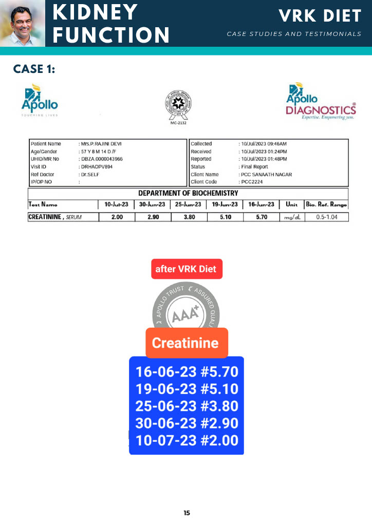 VRK Diet Case Studies (2) (2)1024_17