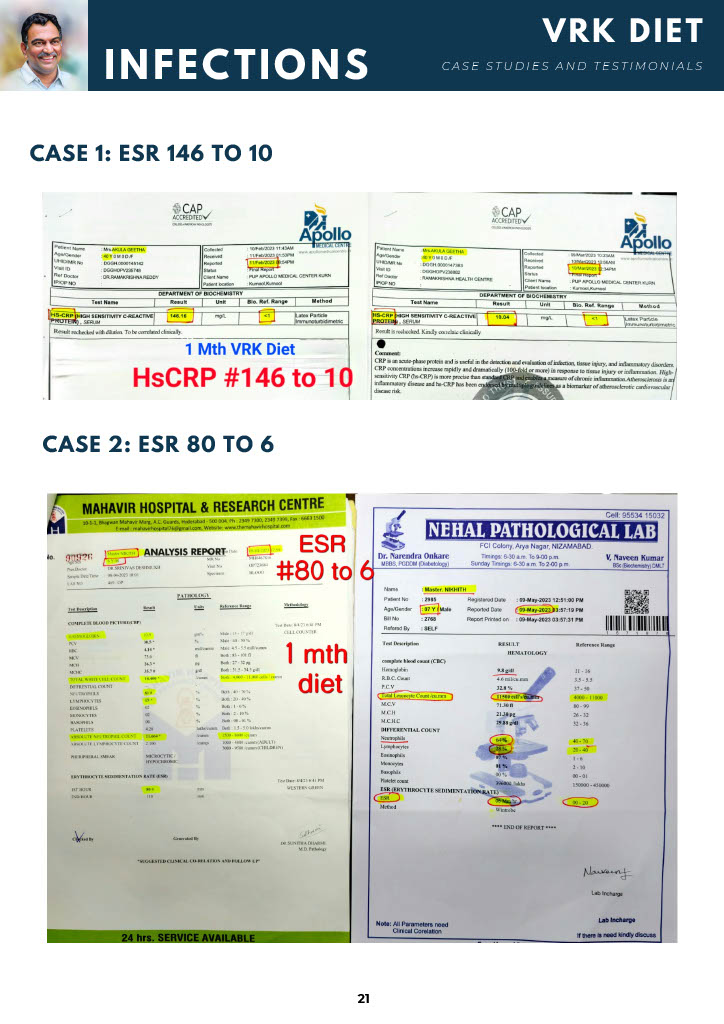 VRK Diet Case Studies (2) (2)1024_23