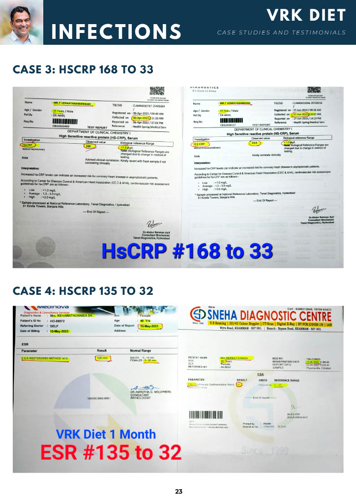 VRK Diet Case Studies (2) (2)1024_25