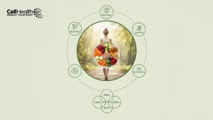 Read more about the article The Naturopathic Approach to Sustainable Weight Management: Heal Your Body, Naturally